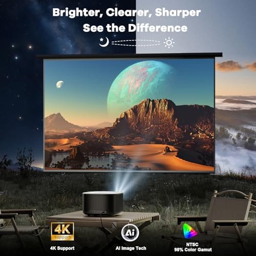 ONOAYO Outdoor-Projector-4K with WiFi and Bluetooth:[3500 Bright/60W Dolby Audio/Official product image