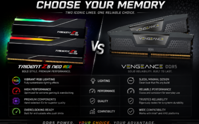 Best DDR5 RAM for Ryzen 7 9800X3D: Top EXPO Kits for Gaming in 2026