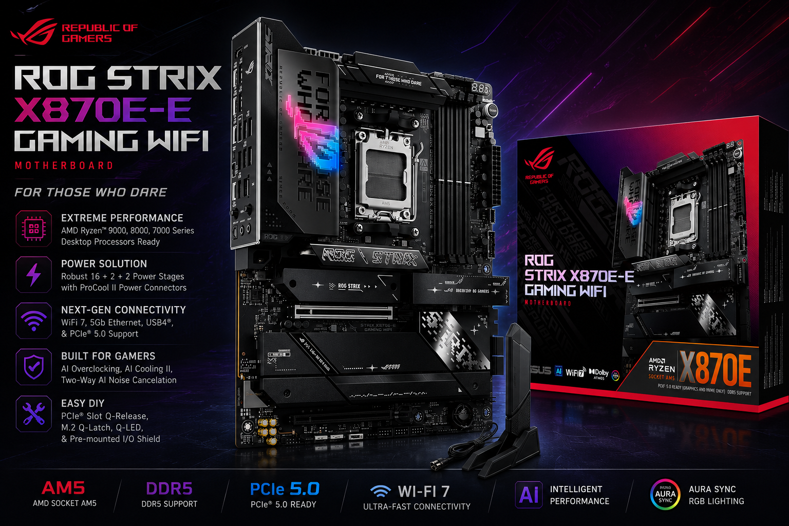 Best Motherboard for Ryzen 7 9800X3D in 2026: 5 Boards Tested for Real Builders